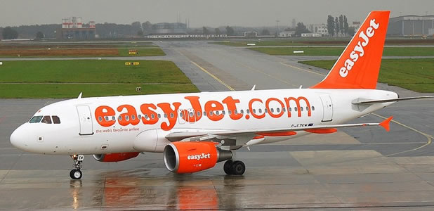 Malpensa Airport Flights