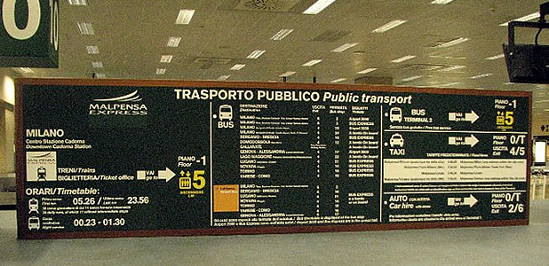Malpensa Airport Transportation
